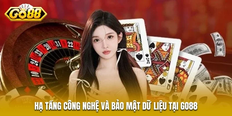 Chính Sách Bảo Mật Go88 – Cam Kết An Toàn Dữ Liệu 2026 Hạ tầng công nghệ và bảo mật dữ liệu tại GO88